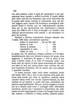 giornale/BVE0265166/1887/unico/00000340