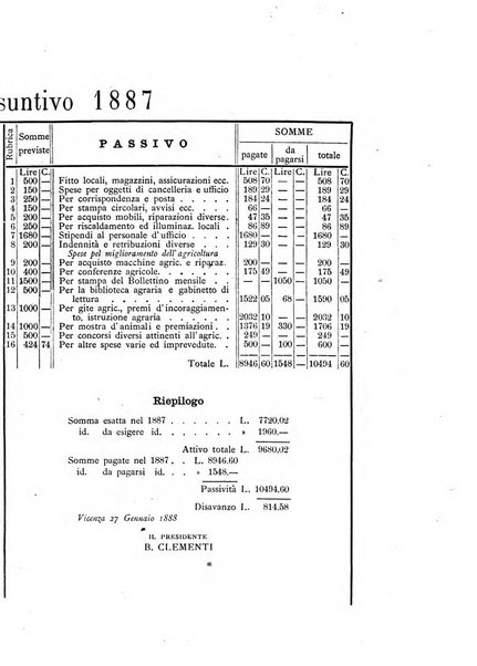 Bollettino dell'Unione dei comizi vicentini