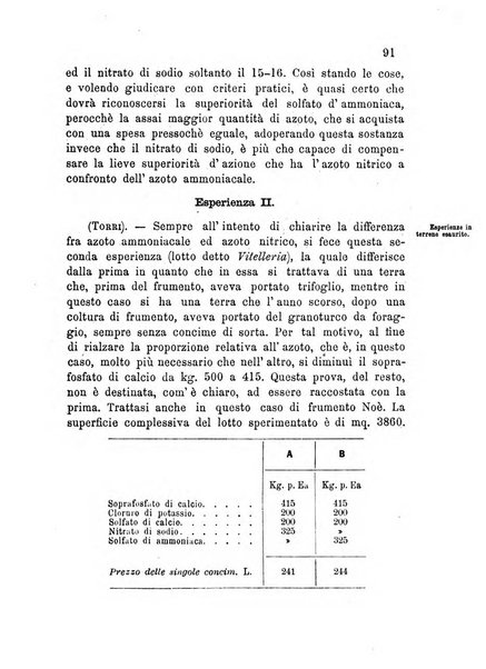 Bollettino dell'Unione dei comizi vicentini