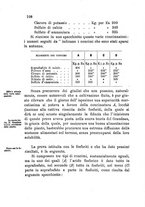 giornale/BVE0265166/1888/unico/00000102