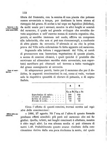 Bollettino dell'Unione dei comizi vicentini