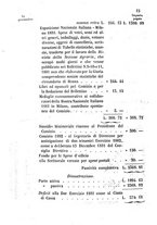 giornale/BVE0265170/1882/unico/00000097
