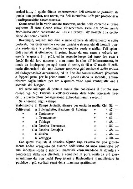 Bollettino del Comizio agrario monzese