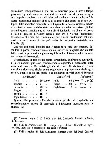 Bollettino del Comizio agrario monzese