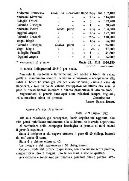 Bollettino del Comizio agrario monzese