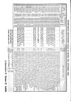 giornale/BVE0265170/1882/unico/00000172