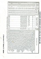 giornale/BVE0265170/1883/unico/00000020