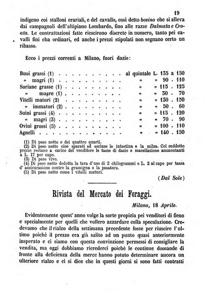 Bollettino del Comizio agrario monzese