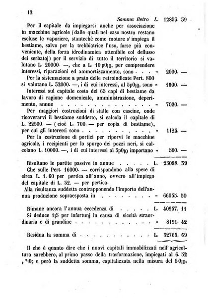 Bollettino del Comizio agrario monzese