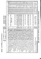 giornale/BVE0265170/1883/unico/00000124