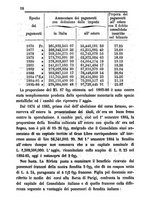 giornale/BVE0265170/1888/unico/00000074