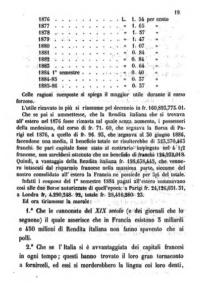 Bollettino del Comizio agrario monzese