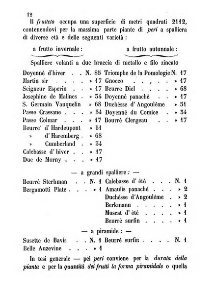 Bollettino del Comizio agrario monzese