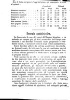 giornale/BVE0265170/1888/unico/00000262