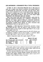 giornale/BVE0265170/1890/unico/00000008