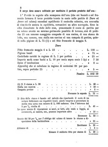 Bollettino del Comizio agrario monzese