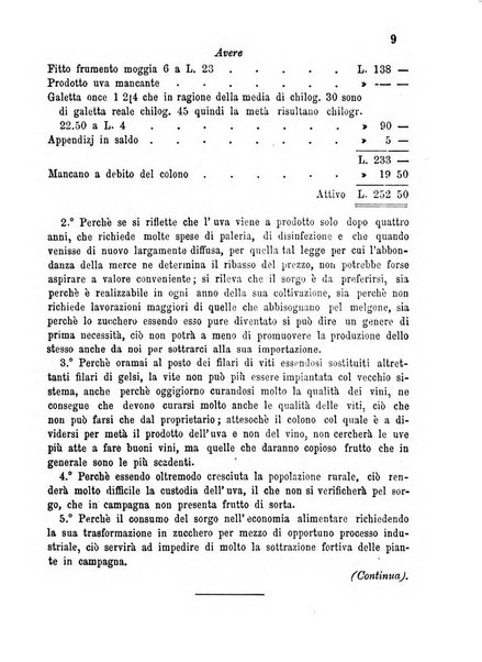 Bollettino del Comizio agrario monzese