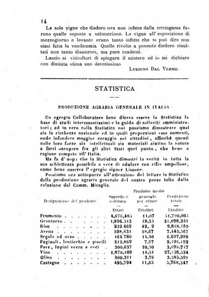 Bollettino del Comizio agrario vogherese