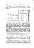 giornale/BVE0265173/1877/unico/00000190