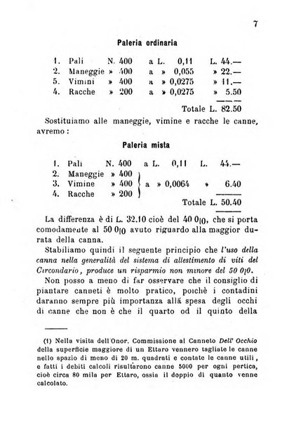 Bollettino del Comizio agrario vogherese