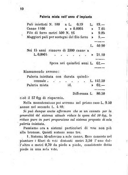 Bollettino del Comizio agrario vogherese