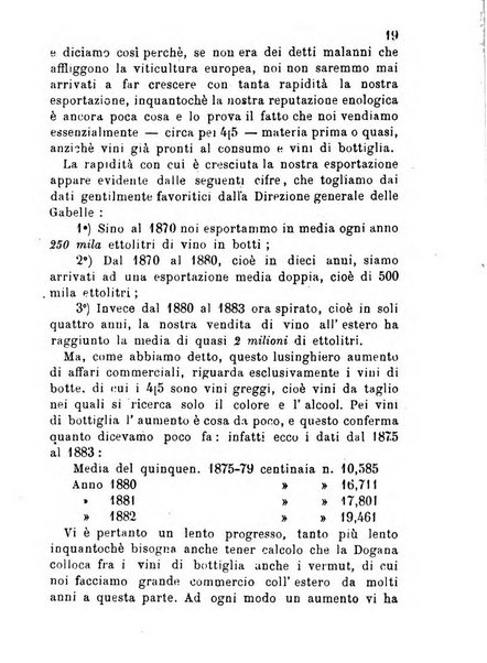 Bollettino del Comizio agrario vogherese