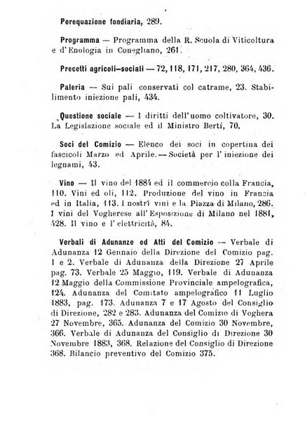 Bollettino del Comizio agrario vogherese