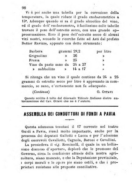 Bollettino del Comizio agrario vogherese