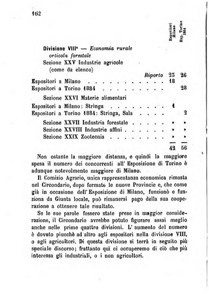 Bollettino del Comizio agrario vogherese