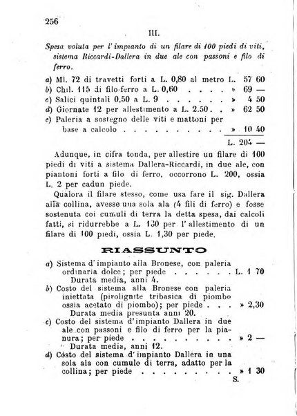 Bollettino del Comizio agrario vogherese