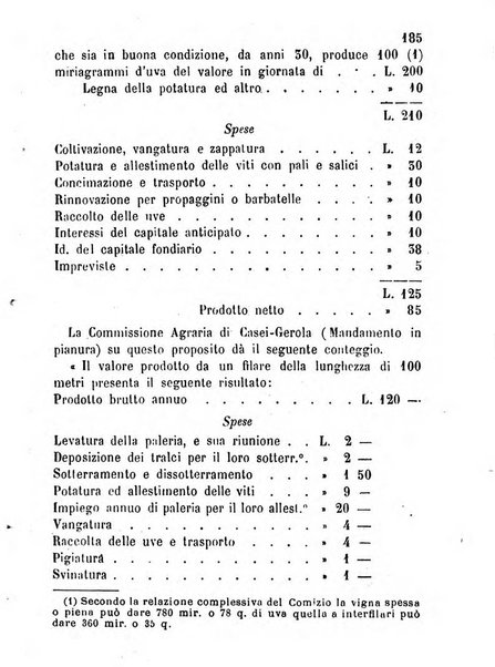 Bollettino del Comizio agrario vogherese