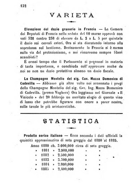 Bollettino del Comizio agrario vogherese