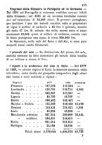 giornale/BVE0265173/1887/unico/00000173