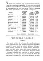 giornale/BVE0265173/1887/unico/00000174