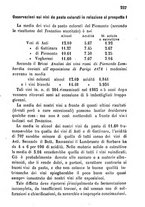giornale/BVE0265173/1887/unico/00000223