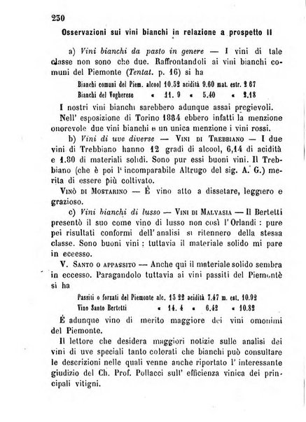 Bollettino del Comizio agrario vogherese