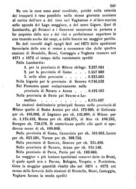 Bollettino del Comizio agrario vogherese