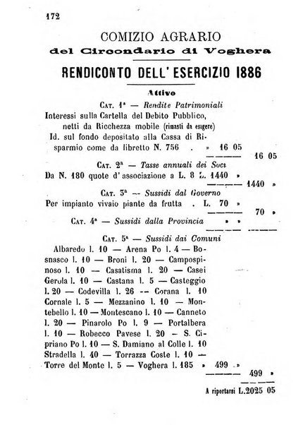 Bollettino del Comizio agrario vogherese