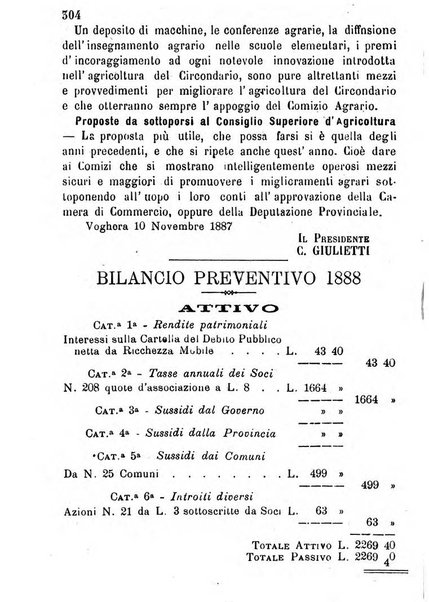 Bollettino del Comizio agrario vogherese