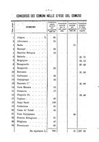 giornale/BVE0265180/1882-1883/unico/00000009