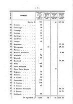 giornale/BVE0265180/1882-1883/unico/00000010