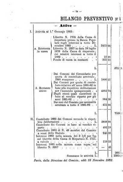 Bollettino del comizio agrario del circondario di Pavia