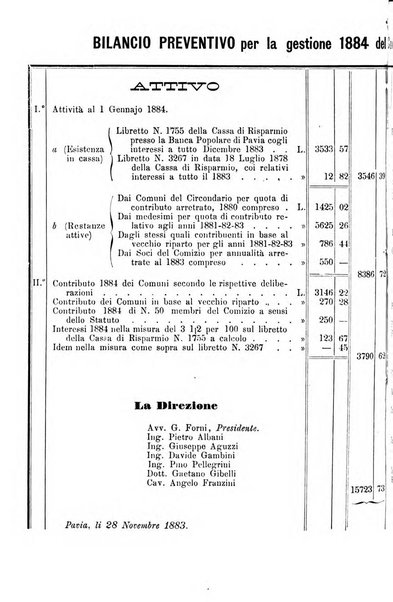 Bollettino del comizio agrario del circondario di Pavia