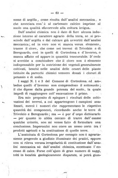 Bollettino del comizio agrario del circondario di Pavia