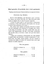 giornale/BVE0265180/1888/unico/00000026