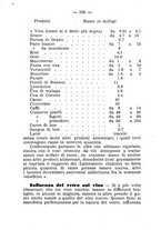 giornale/BVE0265180/1888/unico/00000124