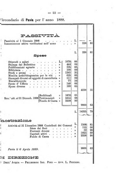 Bollettino del comizio agrario del circondario di Pavia