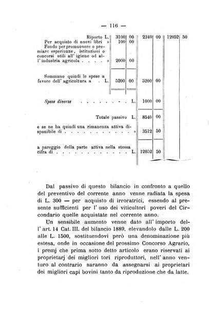 Bollettino del comizio agrario del circondario di Pavia