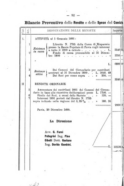 Bollettino del comizio agrario del circondario di Pavia