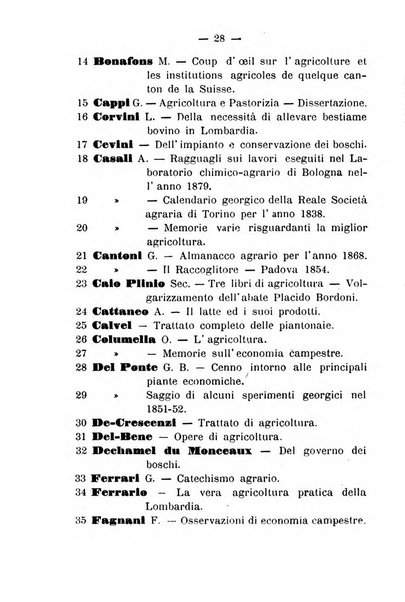 Bollettino del comizio agrario del circondario di Pavia